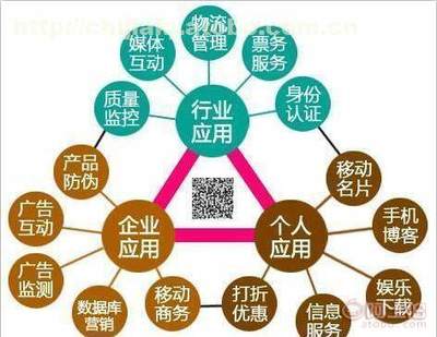 南昌抖音運(yùn)營代理與推廣加盟 打造本地化數(shù)字營銷新生態(tài)