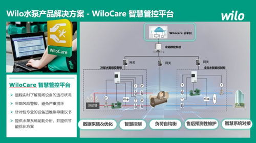 共筑綠色未來 威樂深度參與2024建筑節(jié)能降碳技術(shù)創(chuàng)新發(fā)展論壇，以領(lǐng)先技術(shù)賦能行業(yè)咨詢